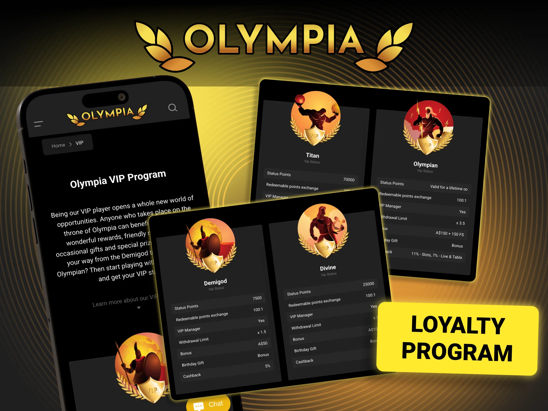 Join the tiered VIP programme at Olympia for better perks.